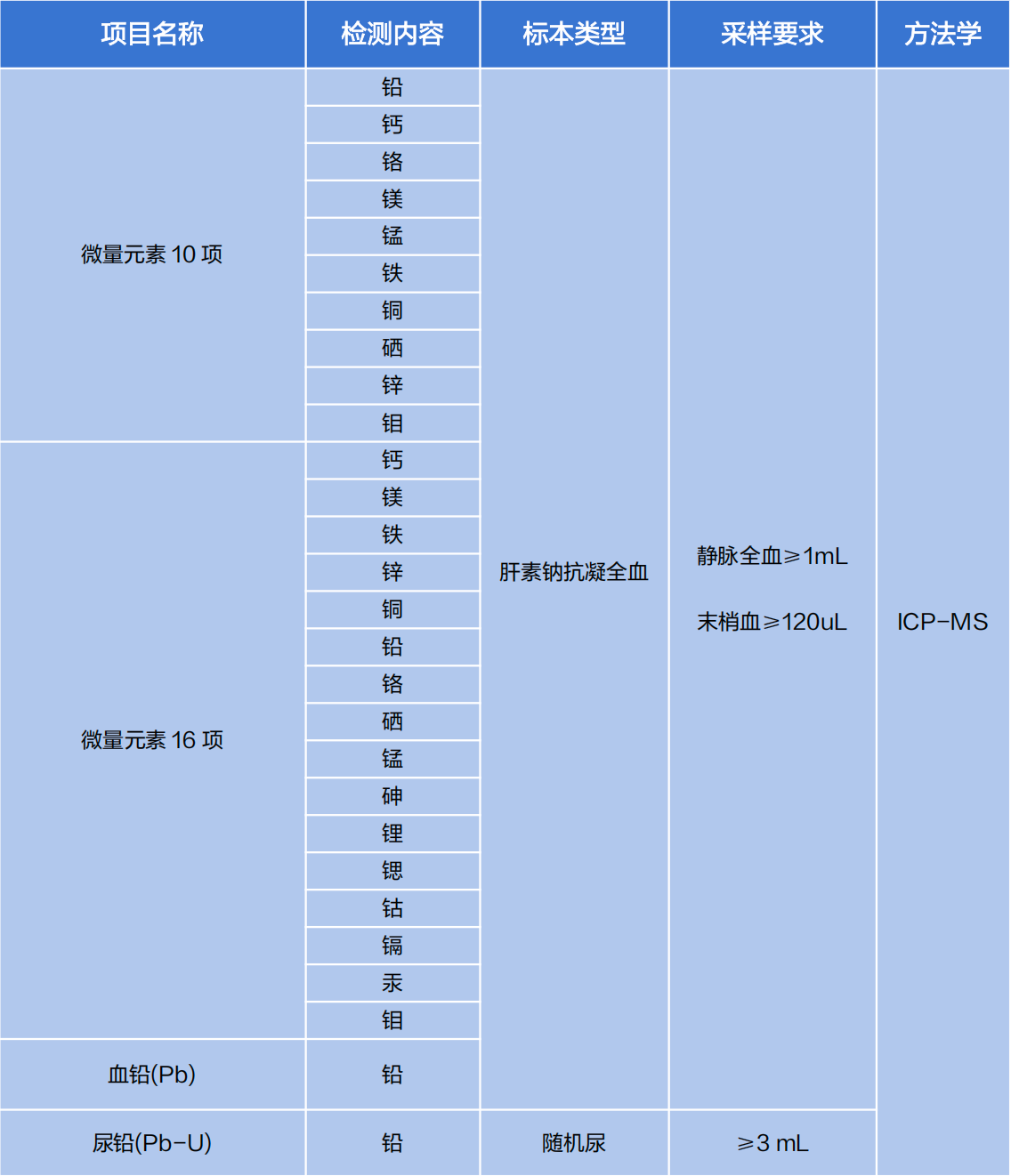 1752581533519972.png 6.png