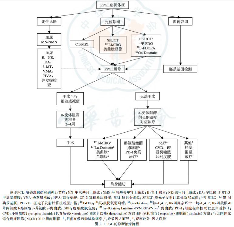 1754035581418989.png 微信图片_20250801160559.png